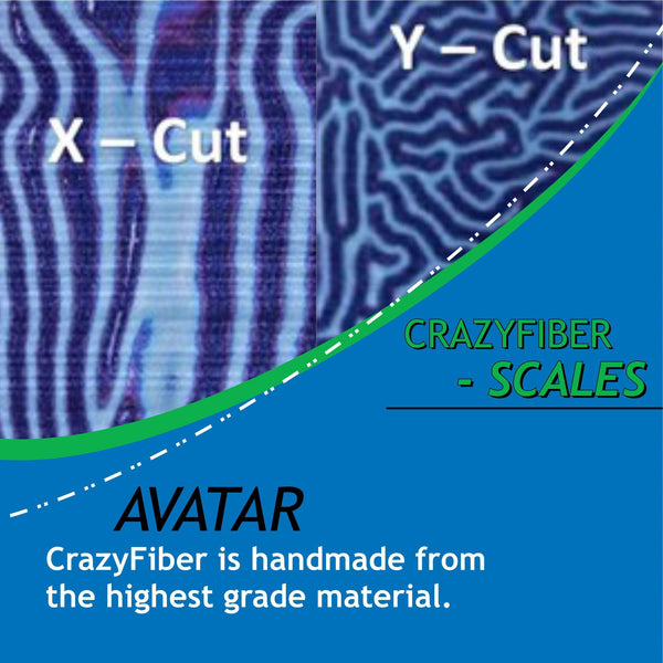 CrazyFiber - Avatar