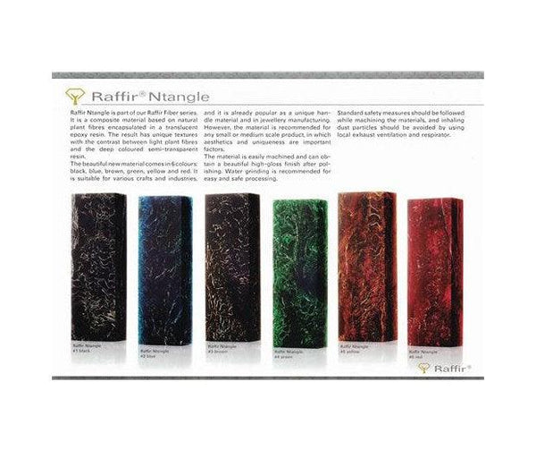 Raffir Ntangle
