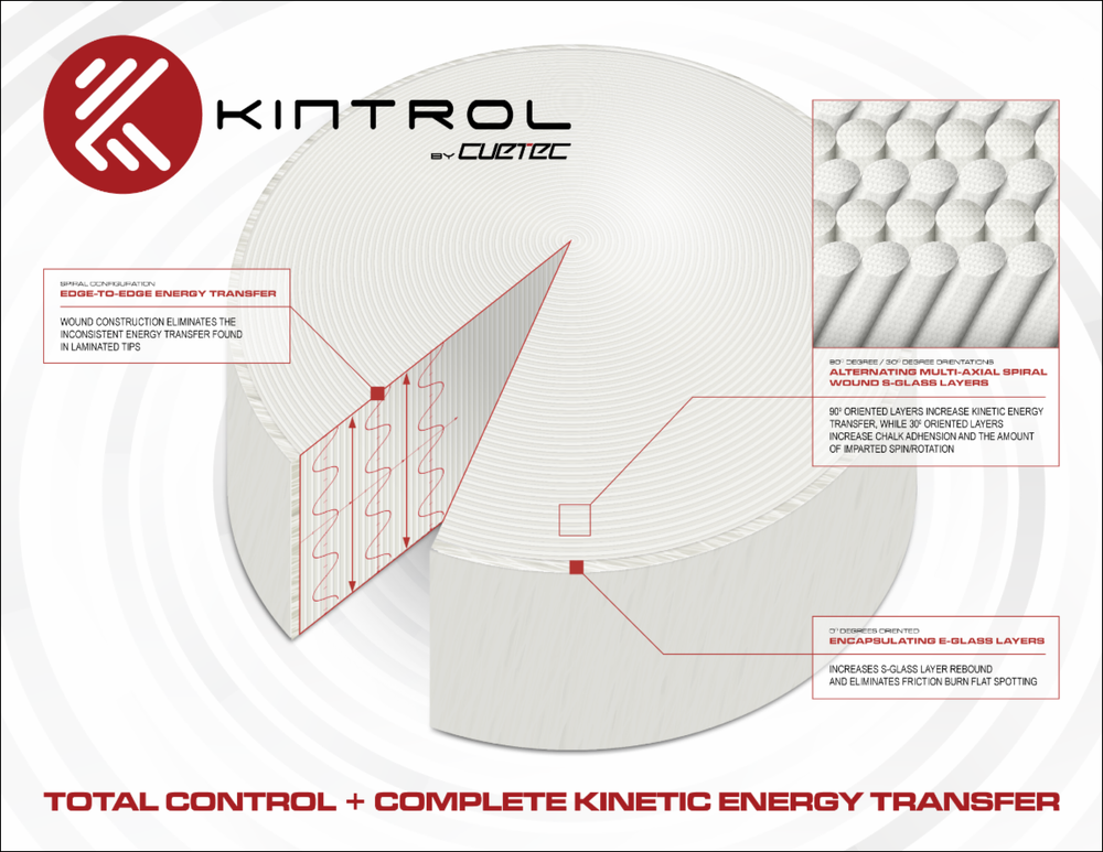 Kintrol Break Jump Cue Tip - Cuetec