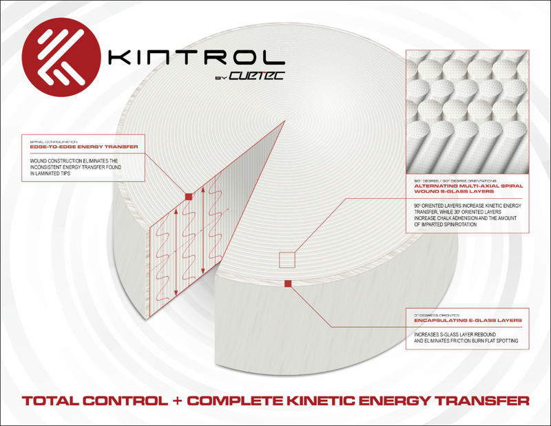 Kintrol Break Jump Cue Tip - Cuetec