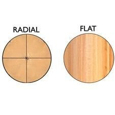 Dowels & Grips