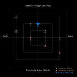 Kamui Athlete Cue Tip