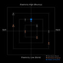 Kamui Athlete Cue Tip