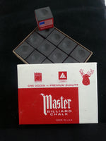 Master Chalk