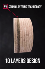 Caiden Fighter & Warrior - Layered Cue Tips