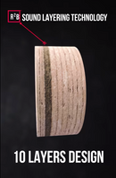 Caiden Fighter & Warrior - Layered Cue Tips