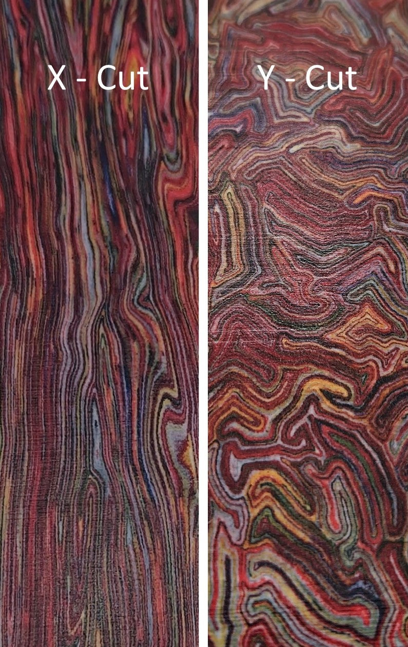 CrazyFiber™ - Candy Apple