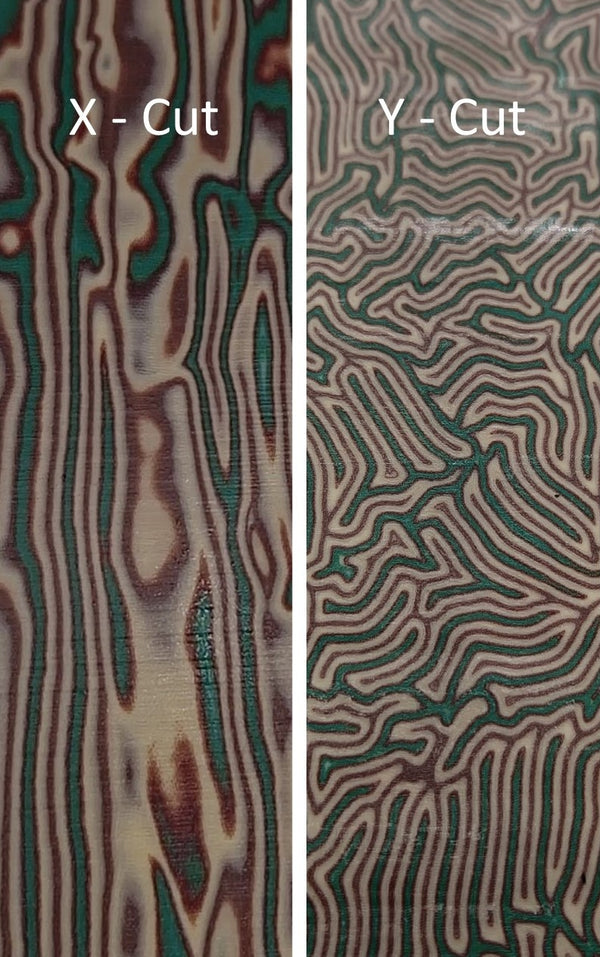 CrazyFiber™ - GI Joe