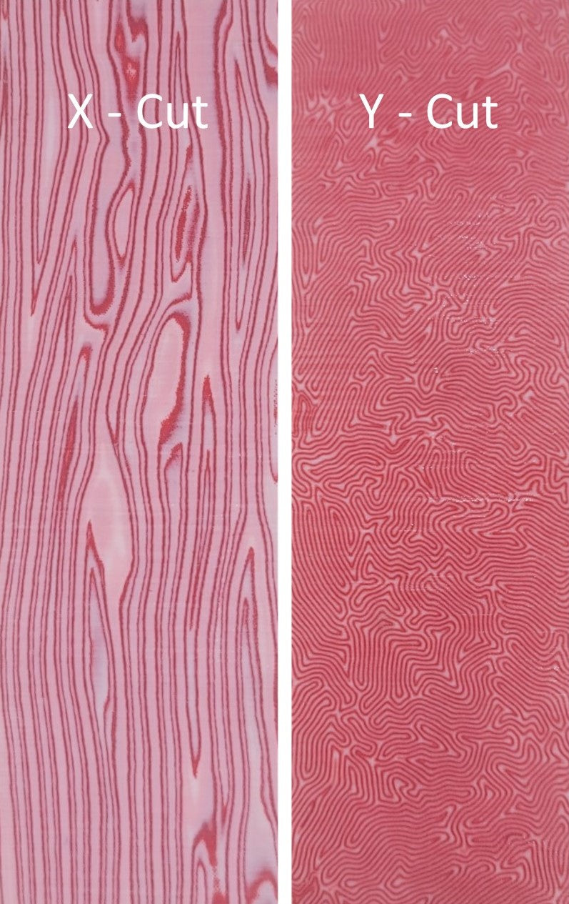 CrazyFiber™ - Pink Panther