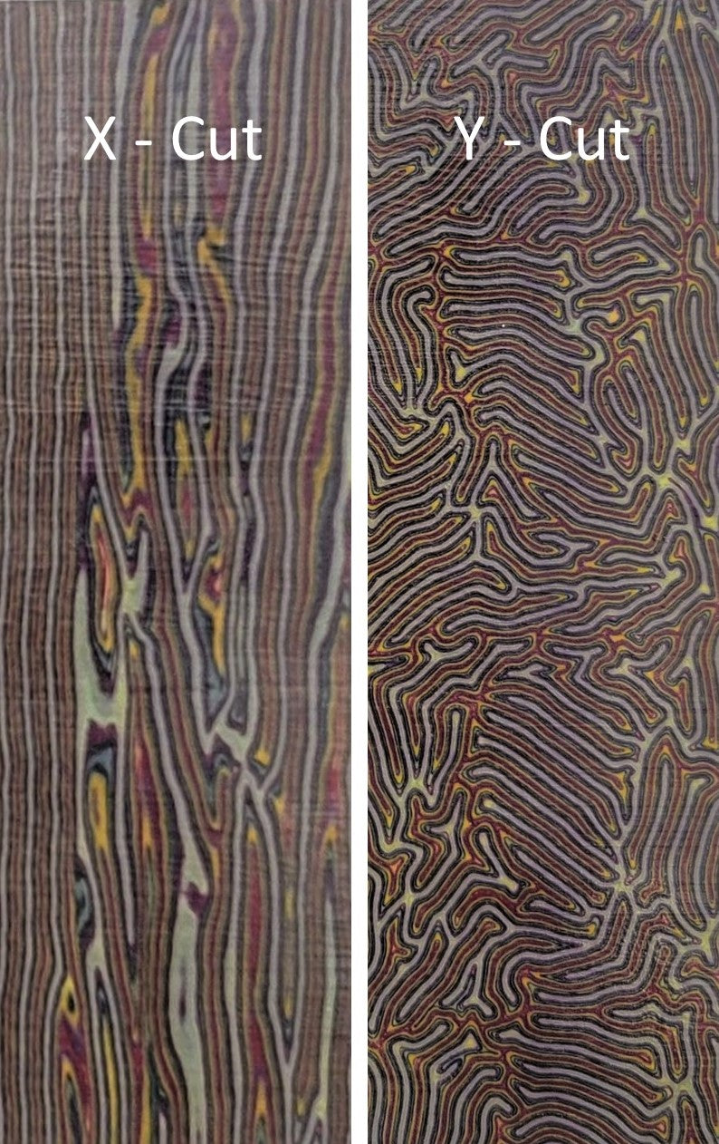 CrazyFiber™ - Python