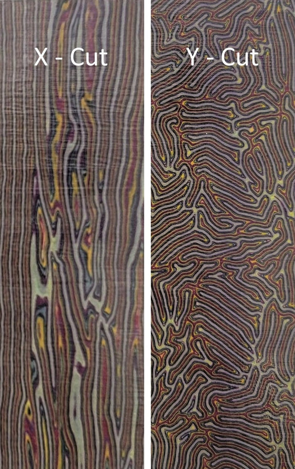 CrazyFiber™ - Python