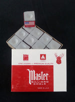 Master Chalk