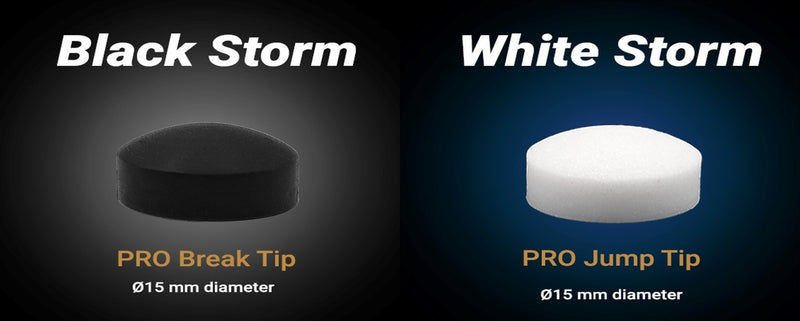 Horo Tips Break/Jump & Jump