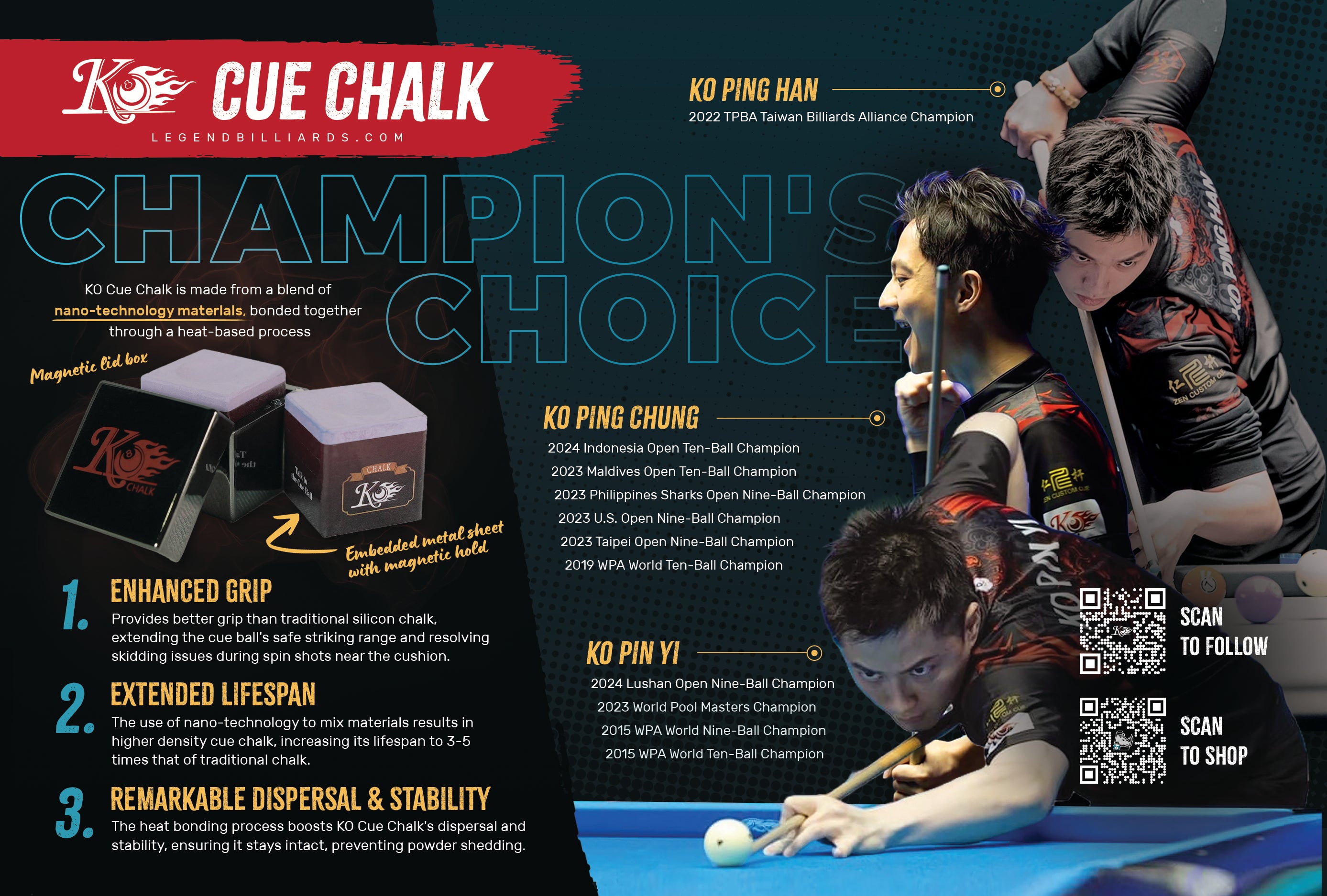 KO Billiards Cue Chalk Lilac - Magnetic Lid Box - Atlas Supplies