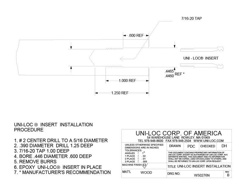 Quick Release Uni-Loc Joint