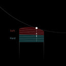 Kamui Athlete Cue Tip