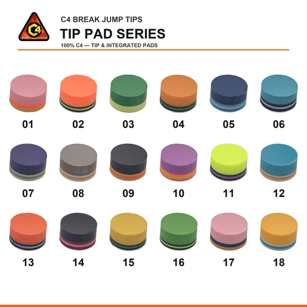 C4 Break/Jump Cue Tips Tip Pad Series - all 18 numbered tip and integrated pad color options | Atlas Supplies
