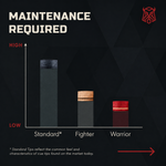 Chart: maintenance required — Caiden Fighter and Warrior lower than standard cue tips | Atlas Supplies