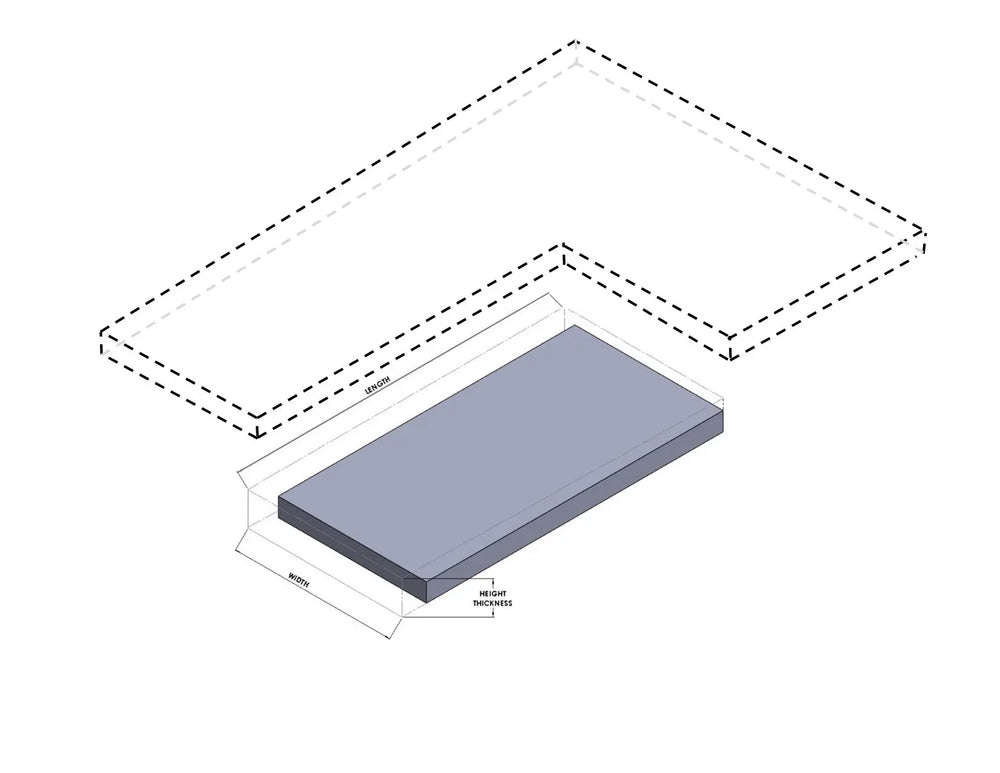 Custom Quote Request