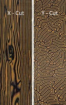 CrazyFiber™ - Recon