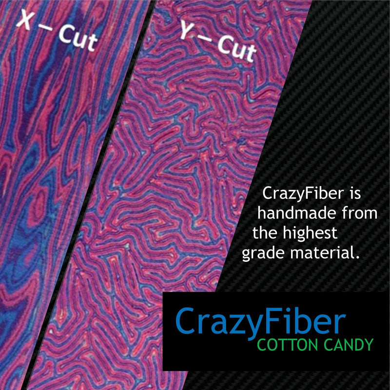 CrazyFiber - Cotton Candy
