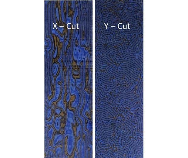 (SKU#) CRZYF ABYSSCP