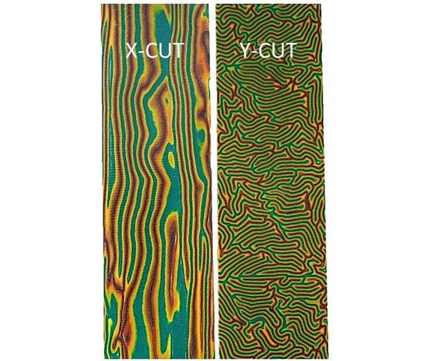 CrazyFiber - Groovy Gremlin