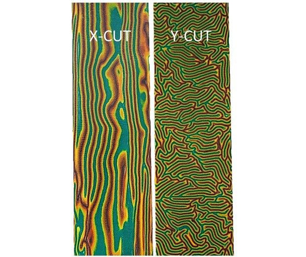 CrazyFiber - Groovy Gremlin