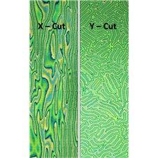 CrazyFiber - Ghostbusters