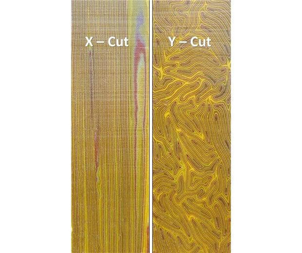 CrazyFiber - Honey Drip