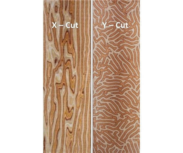 CrazyFiber - Irish Cream