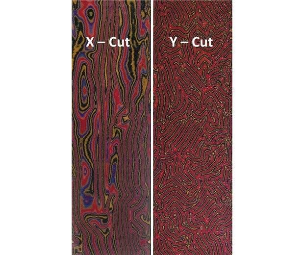 CrazyFiber - Mad Hatter