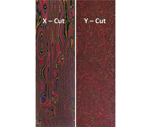 CrazyFiber - Mad Hatter