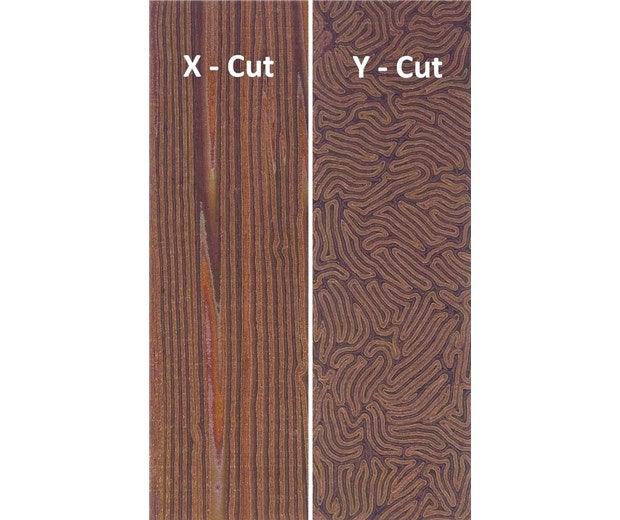 CrazyFiber - Wild West